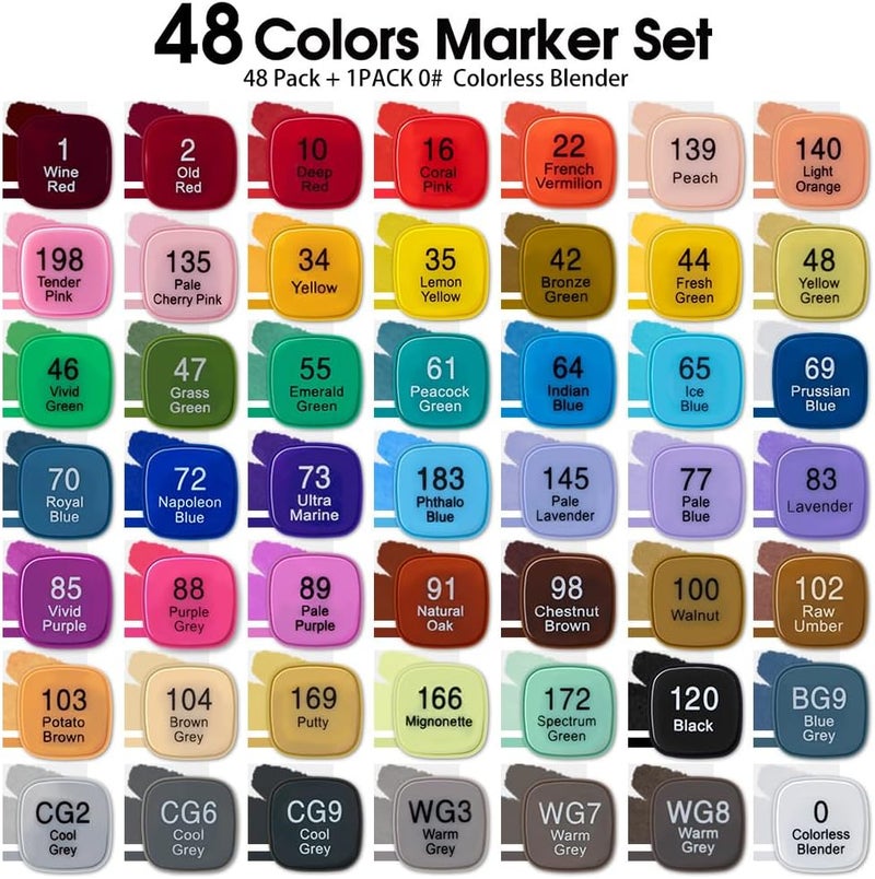 TRANSON Markers كحولية للرسم والتلوين 48 لونًا مع طرفين دقيق وفرشاة - Image 5